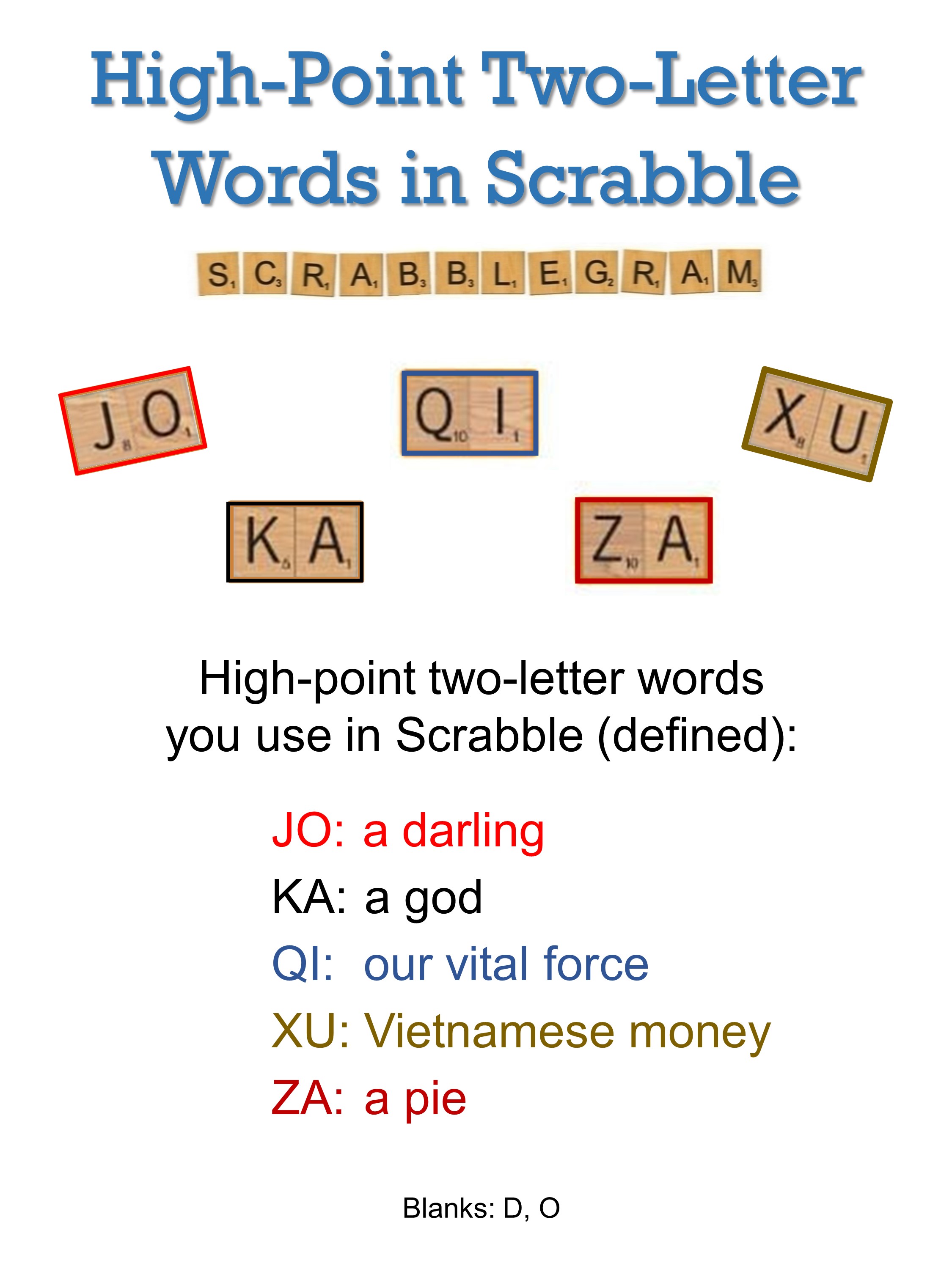 Two Letter Words Scrabble Dave s Scrabblegrams